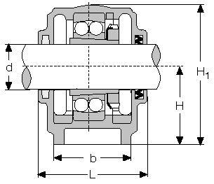 SKFSSKFSN600ϵЮa(chn)Ʒ