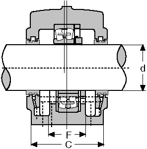 SKFSSKFSDAF500-SKFSDAF600ϵЮa(chn)Ʒ